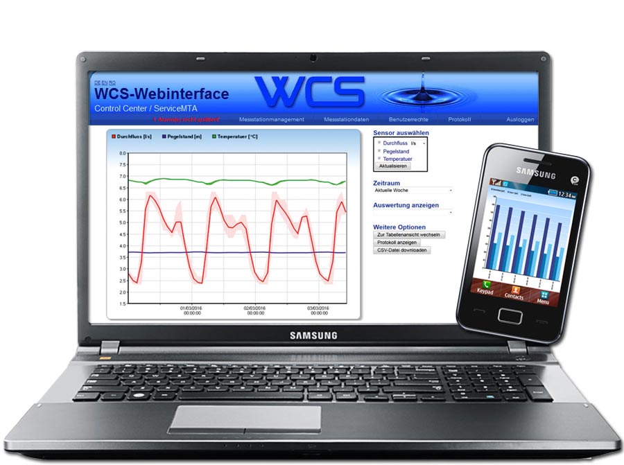 WCS - Abwasser Monitoring