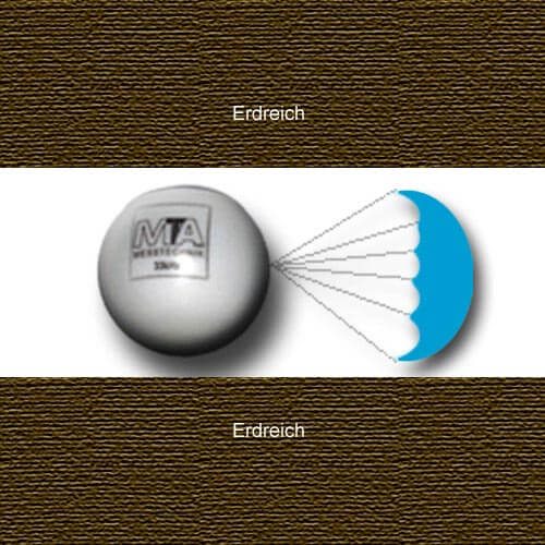 pipelocator_fallschirm_1