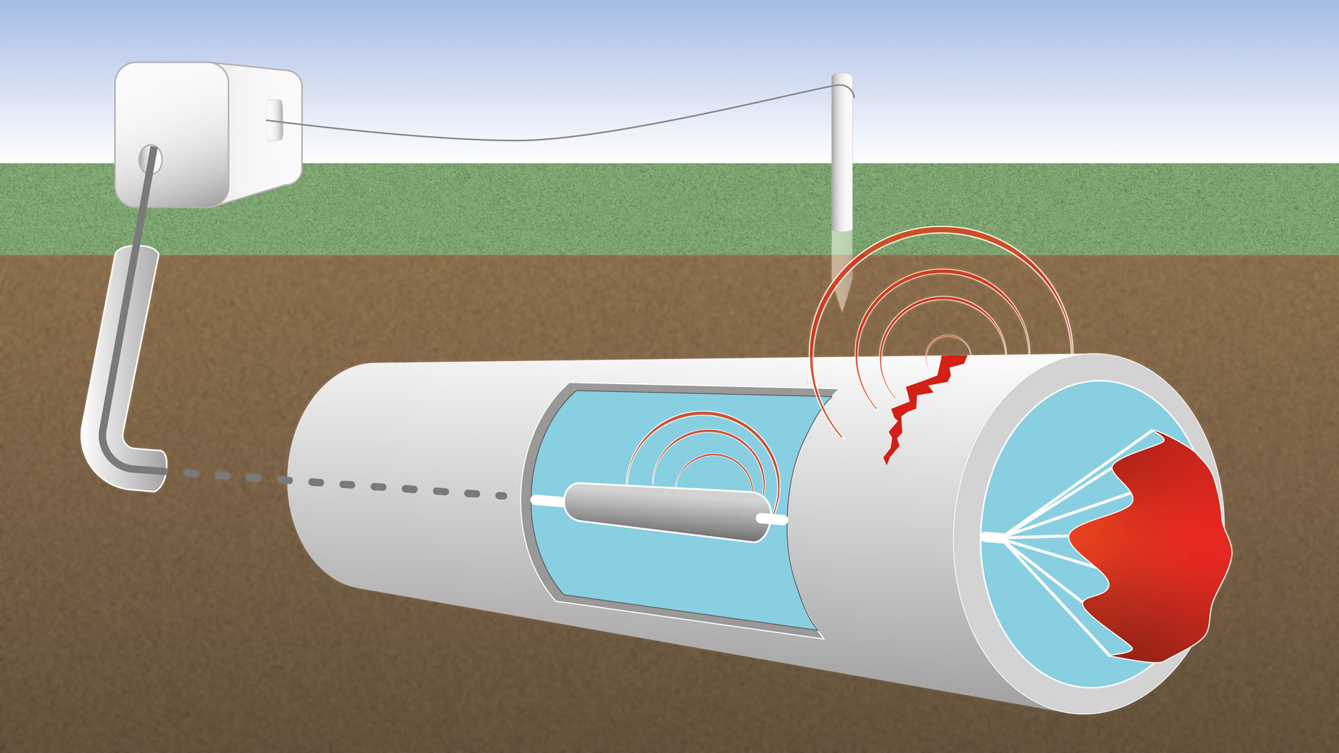 MTA-Pipe-Scan-schematic MTA-Pipe-Scan-schematic