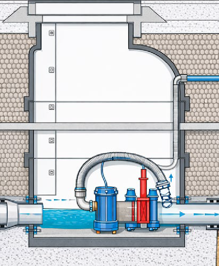 mwstop-bypass-schematic Schematic illustration of the MwStop® Bypass